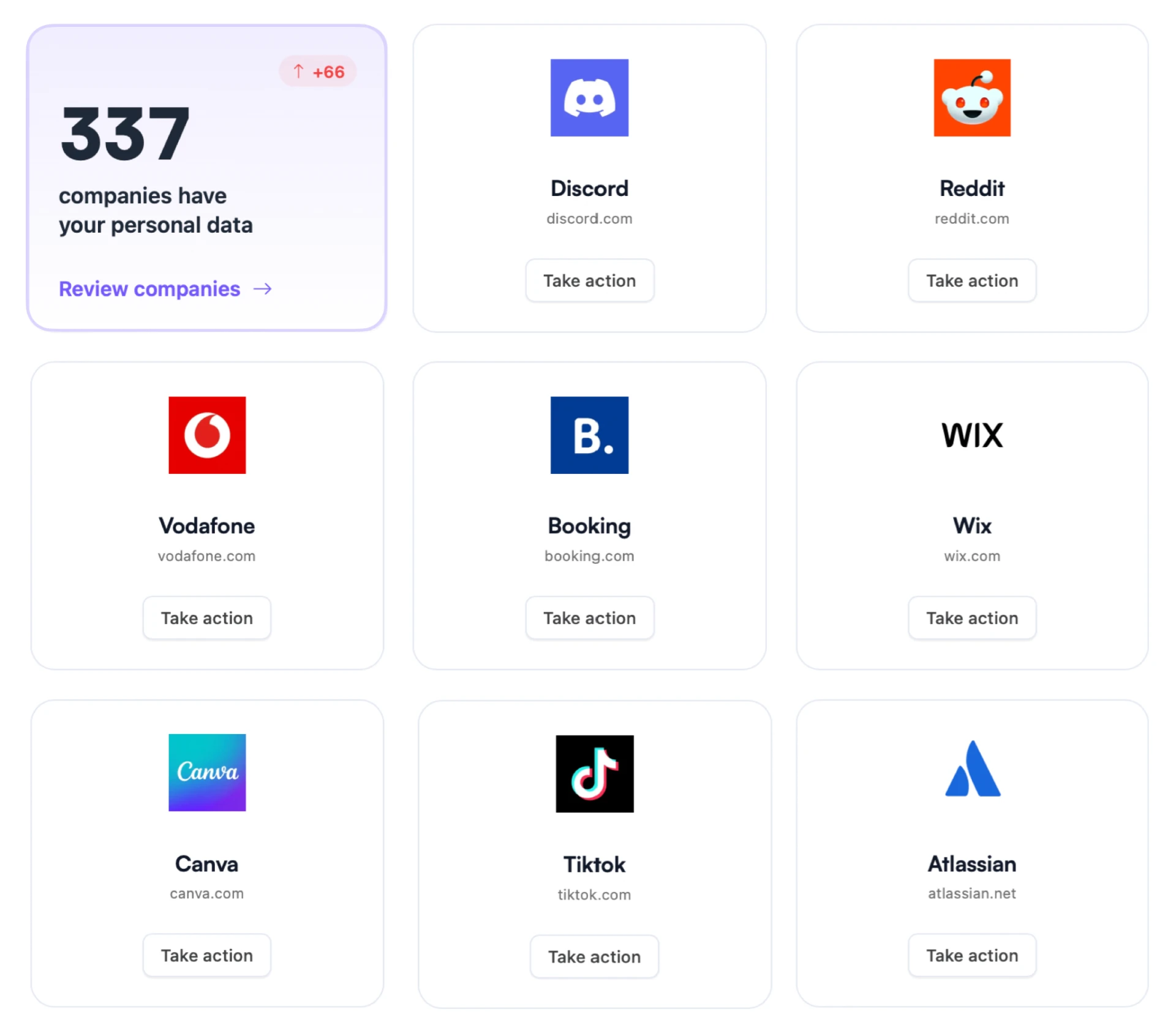 The companies holding your personal data, found from your inbox