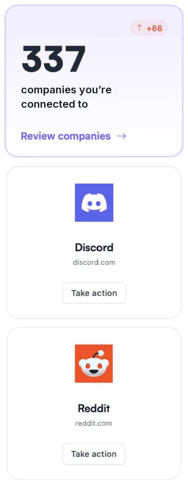 Scan result: 337 companies you’re connected to, followed by Discord and Reddit each offering Take action.