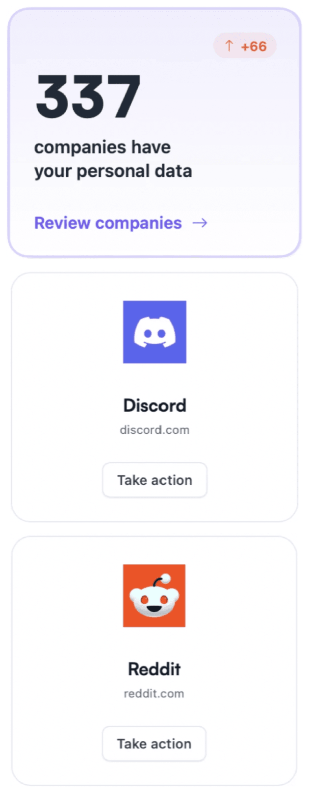 Scan result: 337 companies have your personal data, followed by Discord and Reddit each offering Take action.