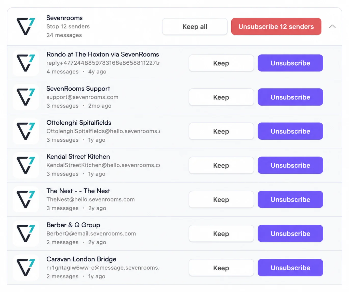 Every sender address grouped under the company behind it
